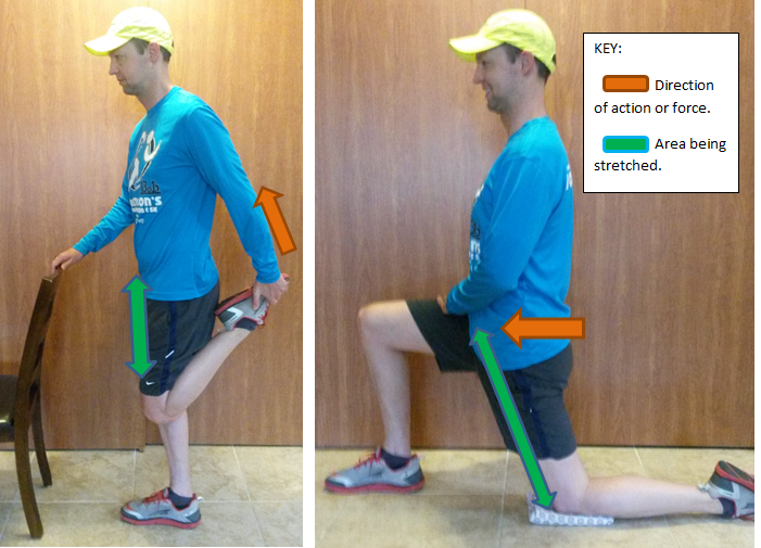 Hip flexor stretch